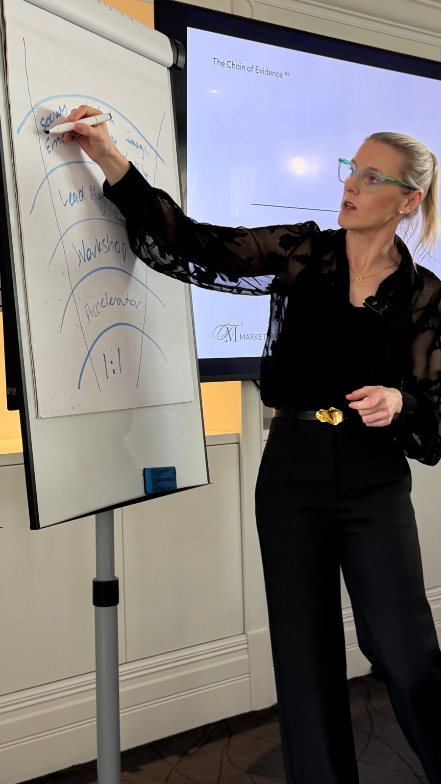 Tash Miller drawing a marketing framework on a flip chart